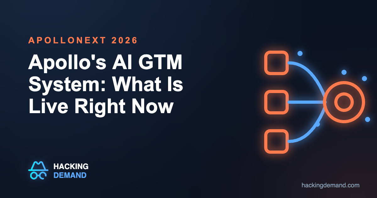 Apollo's AI GTM System: What Is Actually Live Right Now