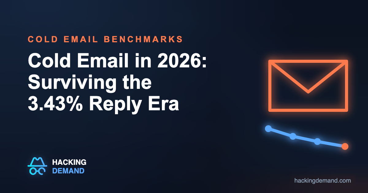Cold email in 2026: surviving the 3.43% reply era, with a glowing envelope and declining reply-rate chart