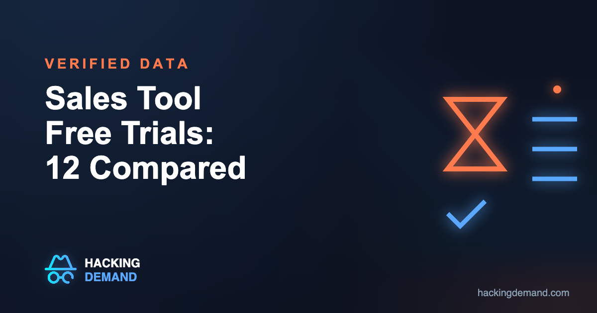 B2B sales tool free trials compared, 2026