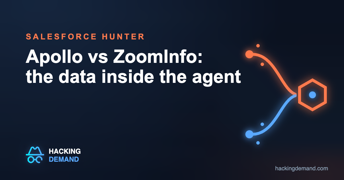 Apollo vs ZoomInfo: the data inside Salesforce Hunter