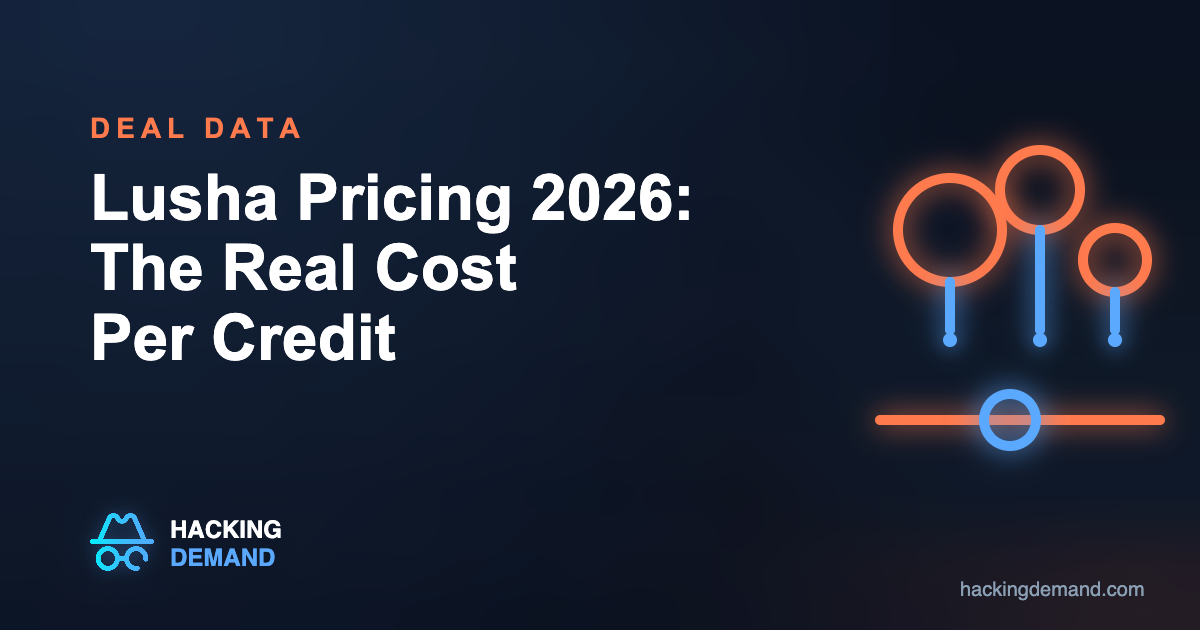 Lusha pricing 2026: the real cost per credit