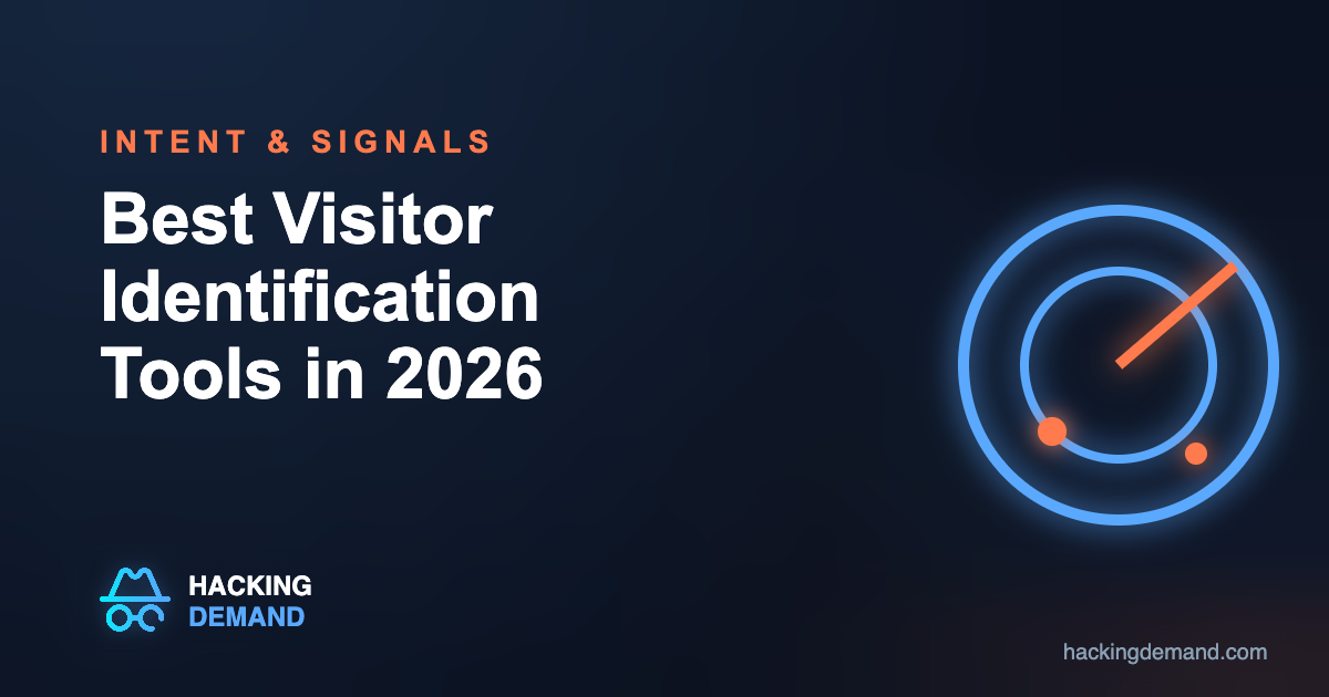 Best website visitor identification tools 2026